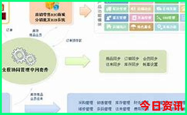 长沙去哪里玩比较好