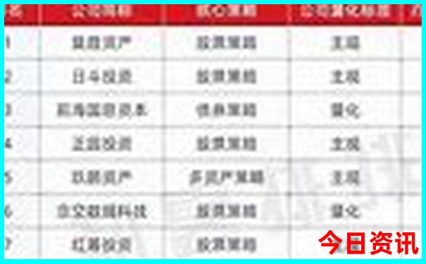 浙江自驾游必去十大景点